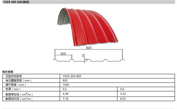 首页|7790必发集团中国官方网站