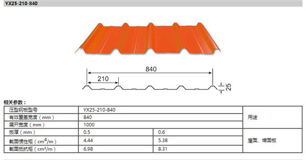 首页|7790必发集团中国官方网站