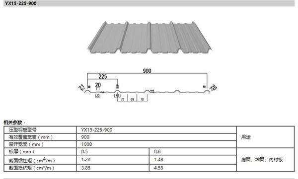 首页|7790必发集团中国官方网站