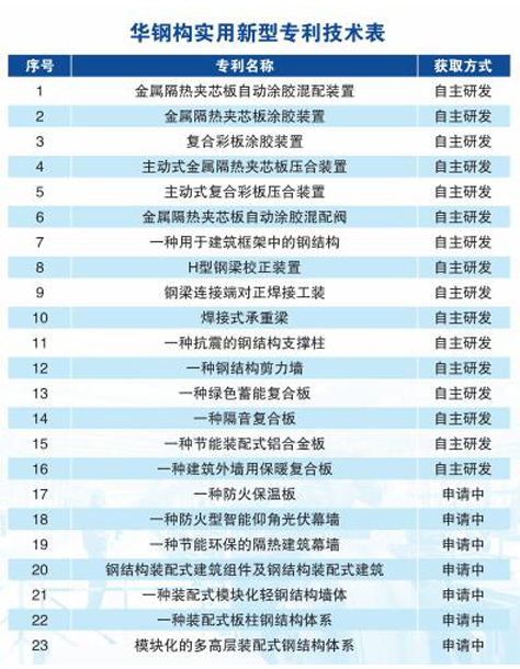 首页|7790必发集团中国官方网站