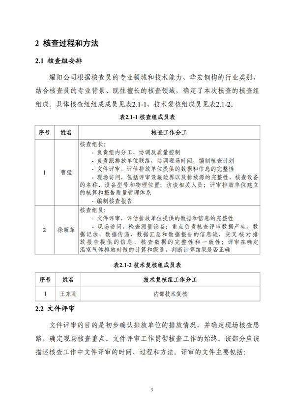 首页|7790必发集团中国官方网站